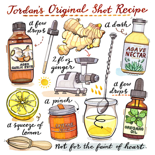 Illustration of KOR SHOTS Jordan's original organic wellness shot recipe